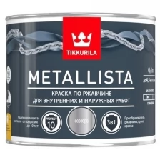 Краска по ржавчине METALLISTA коричневая гл 0,4л