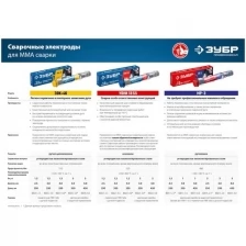 ЗУБР электрод сварочный УОНИ 13/55 с основным покрытием, для ММА сварки, d 4.0 х 450 мм, 5 кг в коробке, Профессионал.(40025-4.0)