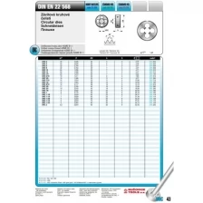 Плашка Bucovice(CzTool)7/8" -9-UNC HSS 60° 2A 55x22мм DIN EN22568 245780